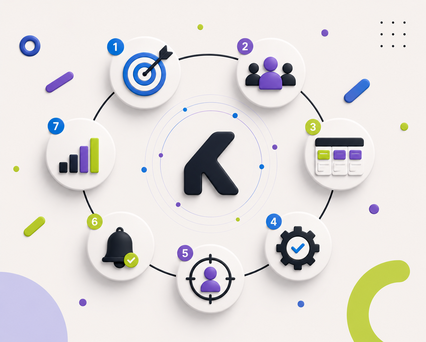 kommo crm como configurar equipe de vendas whatsapp funil