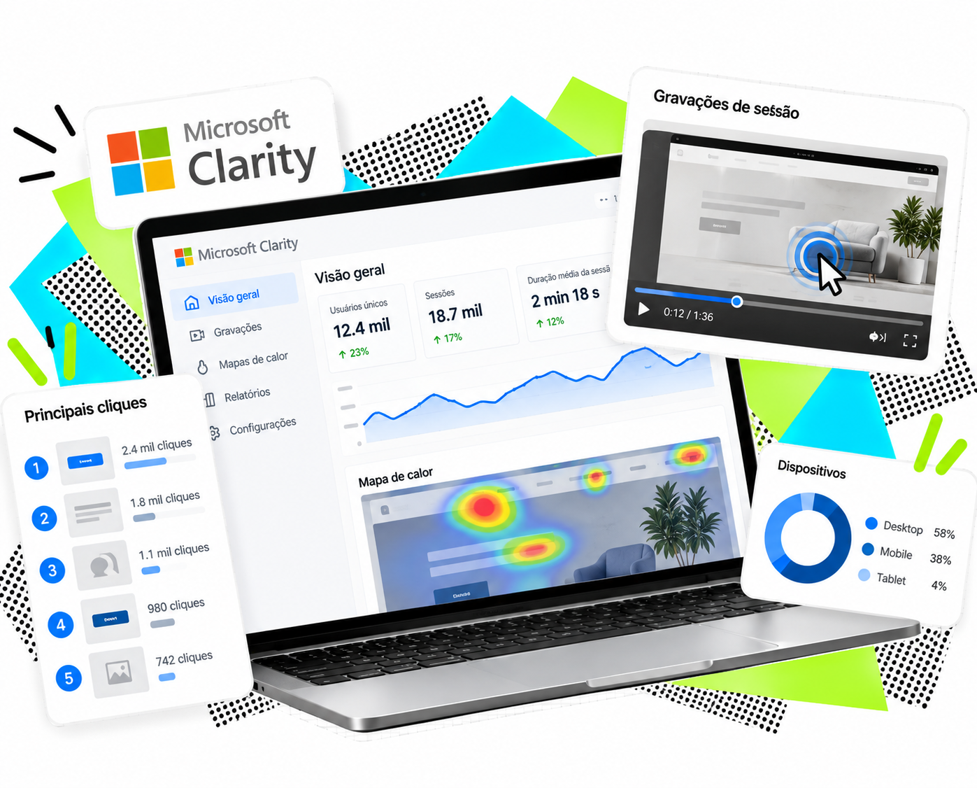 microsoft clarity heatmap gravacao de sessao como usar site gratis